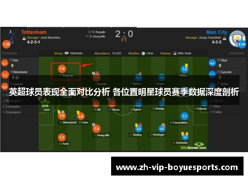 英超球员表现全面对比分析 各位置明星球员赛季数据深度剖析