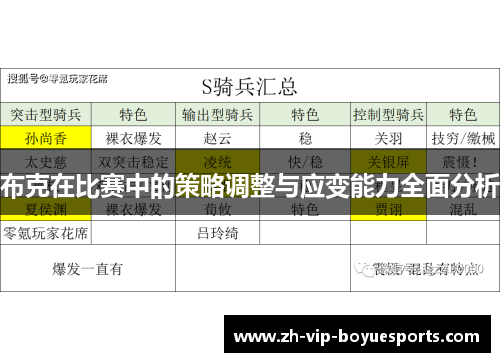 布克在比赛中的策略调整与应变能力全面分析