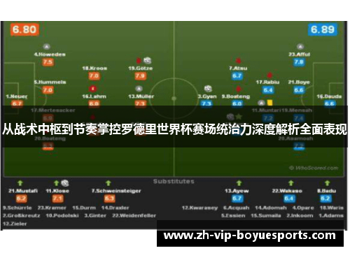从战术中枢到节奏掌控罗德里世界杯赛场统治力深度解析全面表现