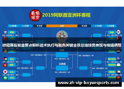 欧冠赛后复盘要点解析战术执行与胜负关键全景总结球员表现与临场调整