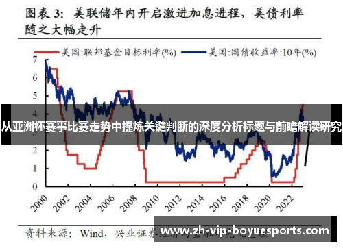 从亚洲杯赛事比赛走势中提炼关键判断的深度分析标题与前瞻解读研究