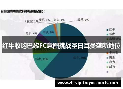 红牛收购巴黎FC意图挑战圣日耳曼垄断地位