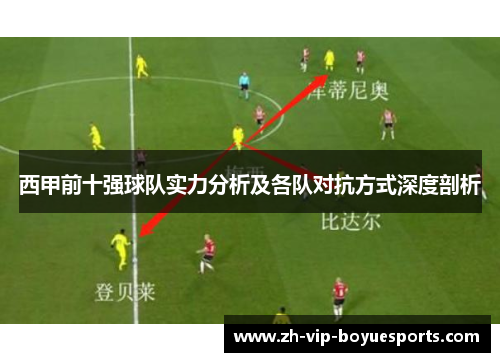 西甲前十强球队实力分析及各队对抗方式深度剖析 西甲前十强球队实力分析及各队对抗方式深度剖析