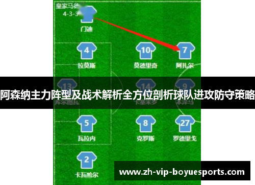 阿森纳主力阵型及战术解析全方位剖析球队进攻防守策略